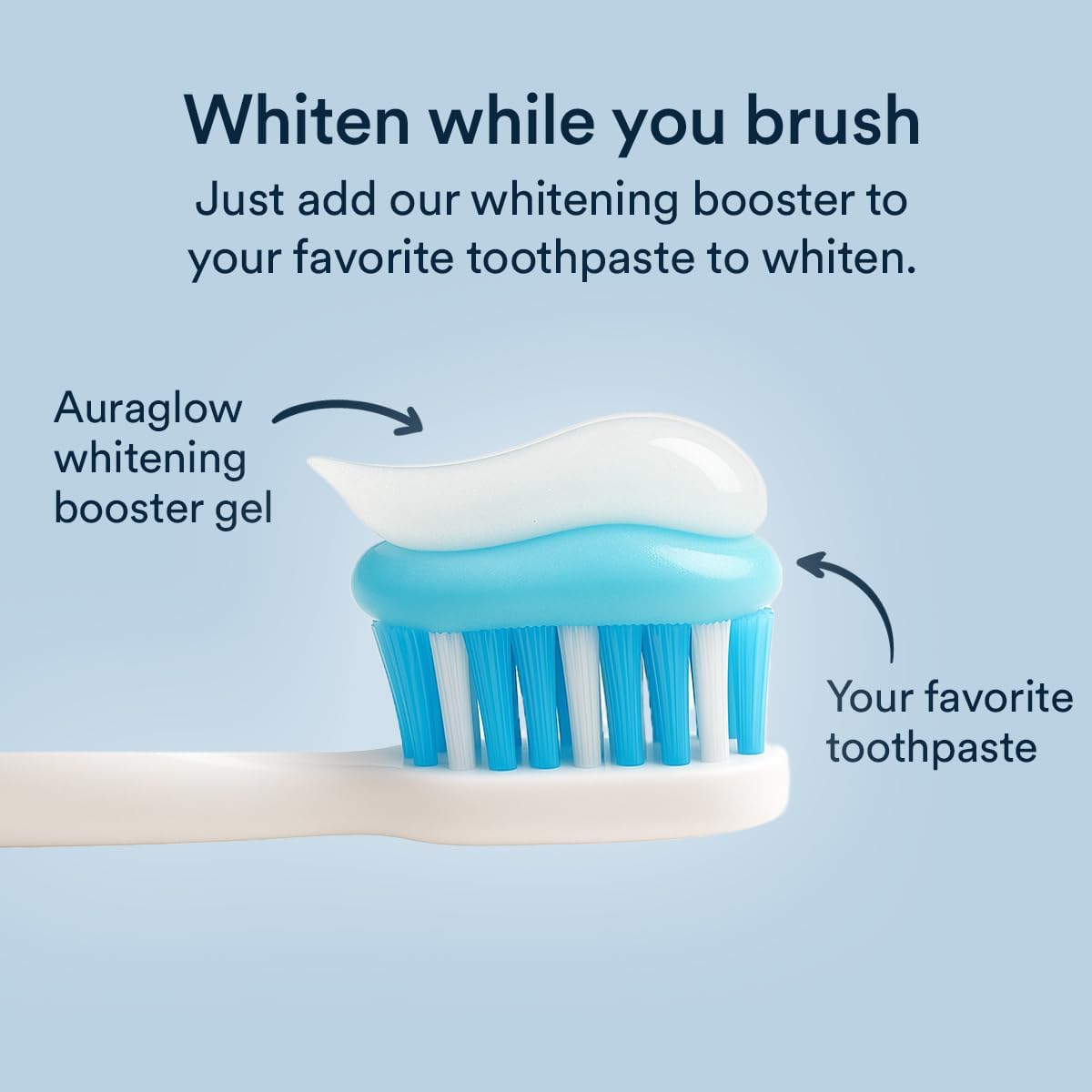 Auraglow Whitening Gel Booster - 2.6 oz photo 2