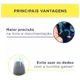 thumbnail image 5 of Nuevo Guante Gamer Finger For Juegos Móviles Pubg Free Fire, 5 of 8
