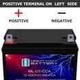 thumbnail image 4 of ML-U1 12V 200CCA Battery for Dynamark 5283 Riding Lawn Tractor Mower, 4 of 13