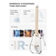 thumbnail image 2 of Guitarra eléctrica acústica Donner HUSH I PRO con kit de efectos, 2 of 8