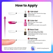 Beetles Gel Nail Polish Set, Stay Shining Chromatique Shades, 6 Colors, 1.52 fl oz
