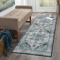 thumbnail image 2 of Runner Rug, Washable Runner Rug Non-Slip Area Rug, Stain Resistant Floor Carpet for Hallway Kitchen Doorway Bedside, 2 of 10