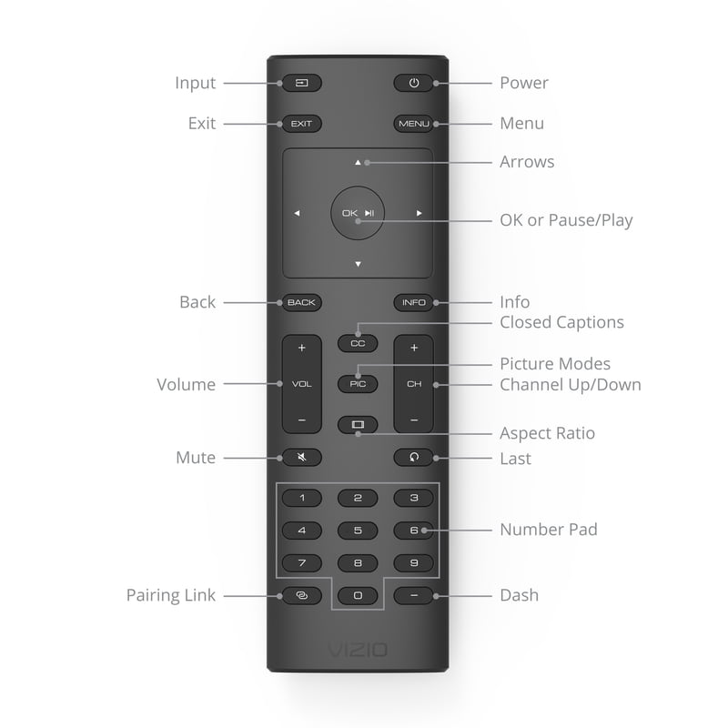 VIZIO SmartCast E-Series 60" Class (60 Diag.) Ultra HD HDR XLED Display (E60-E3) gallery view