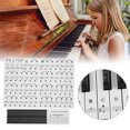 thumbnail image 1 of Pegatinas de Piano Pegatina de Teclas de Piano Órgano Electrónico Teclas Universales Notación Transparente Decoración de Pasador con Fácil Operación ANGGREK  Otros, 1 of 8