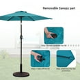 thumbnail image 6 of Sonerlic 7.5ft Round Patio Market Umbrella with Steel Frame, Outdoor Table Umbrella for Yard, Poolside and Deck, Turquoise, 6 of 7