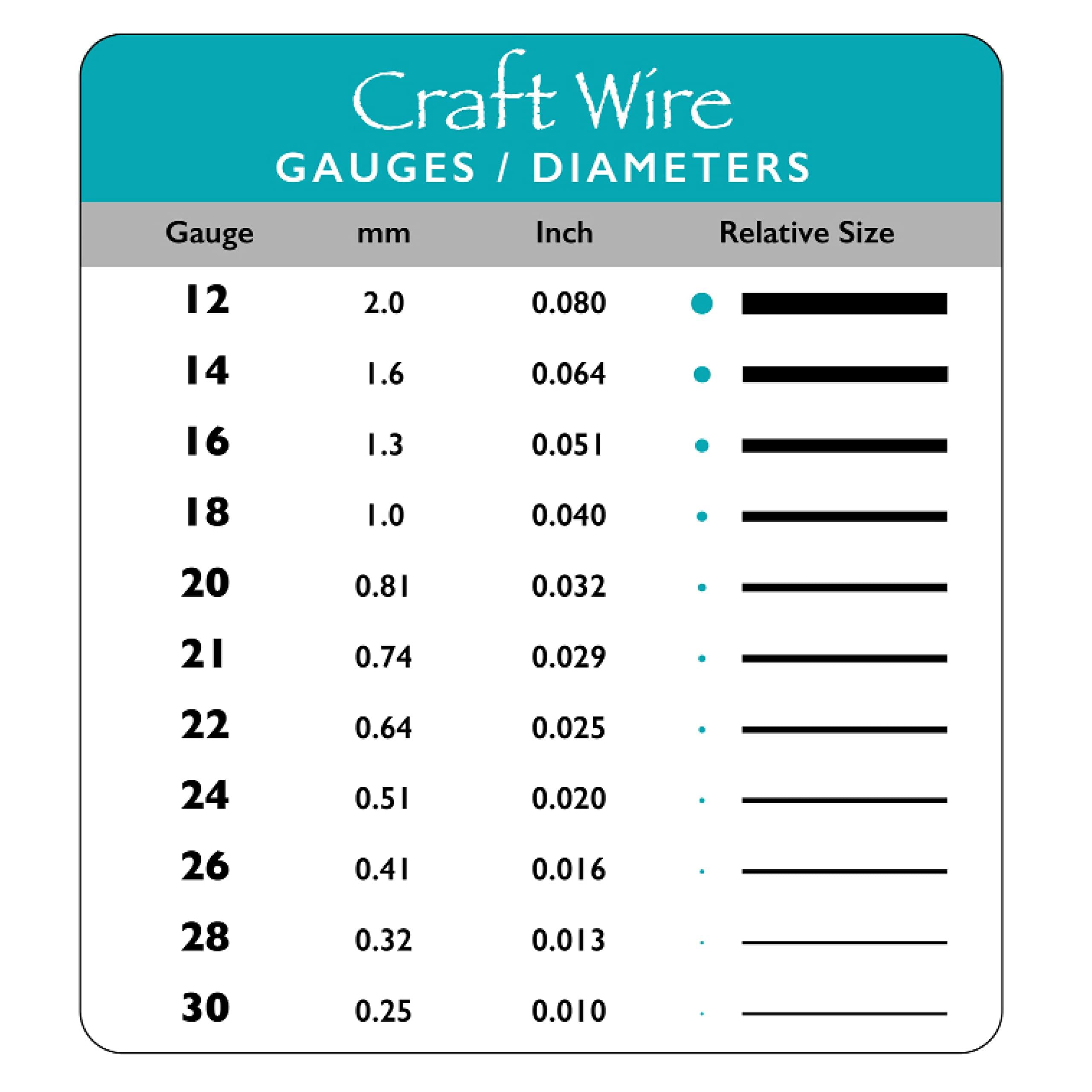 The Beadsmith® Wire™ Elements 18 Gauge Tarnish-Resistant Wire