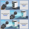 thumbnail image 4 of Ventilador de aire acondicionado portátil Liusoreg 4 en 1 con tanque de 900 ml, 4 of 6