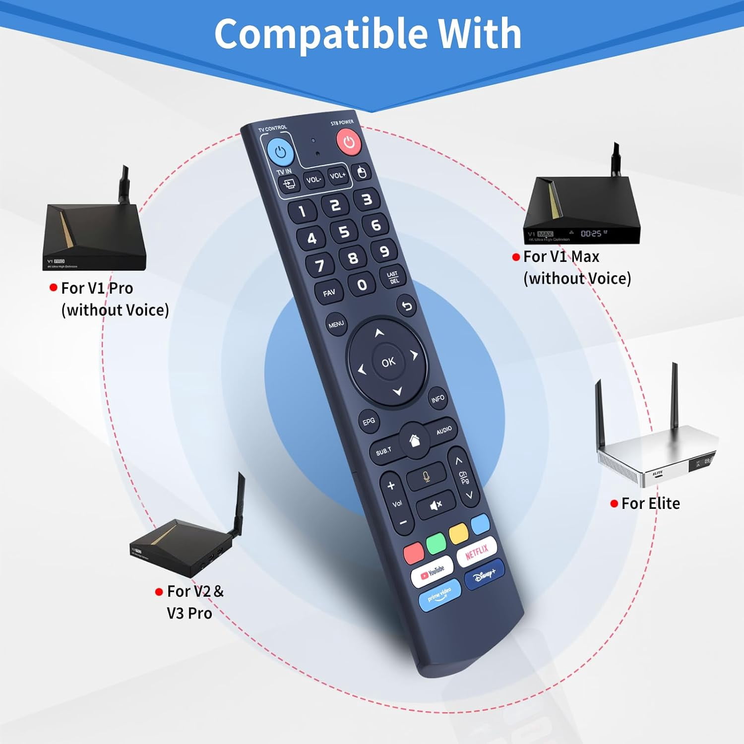 V3 Pro Replacement Voice Remote Control Compatible for vSeeBox V1 /V1 Pro / V2 /V2 Pro / V3 Pro / V5 Pro / V3 Plus/V1 Max/Elite/Max