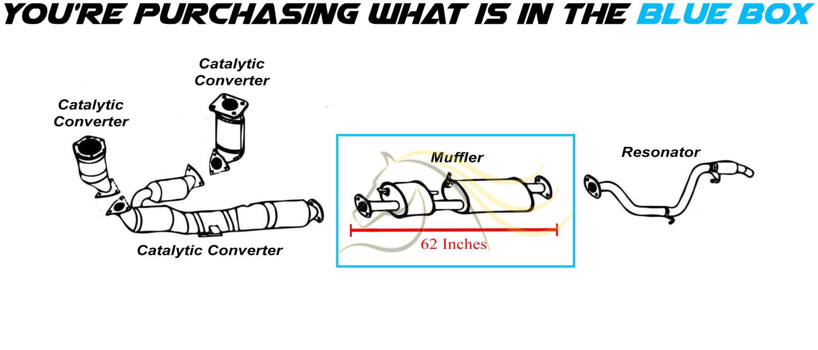 Northeastern Exhaust | Stainless Steel Rear Muffler Fits 2013-2020 Nissan Pathfinder 3.5L SUV | Direct Fit