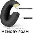 thumbnail image 3 of Brainwavz Ang Memory Foam Earpads Compatible with AKG, HifiMan, ATH, Philips, Fostex - Suitable for Large Over, 3 of 5