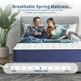 thumbnail image 2 of 12 Inch Twin Size Mattress in a Box,Gel Memory Foam and Innerspring Hybrid Mattress with Individual Pocket Spring for Motion Isolation,Pressure Relief,Medium Firm Feel, 2 of 5