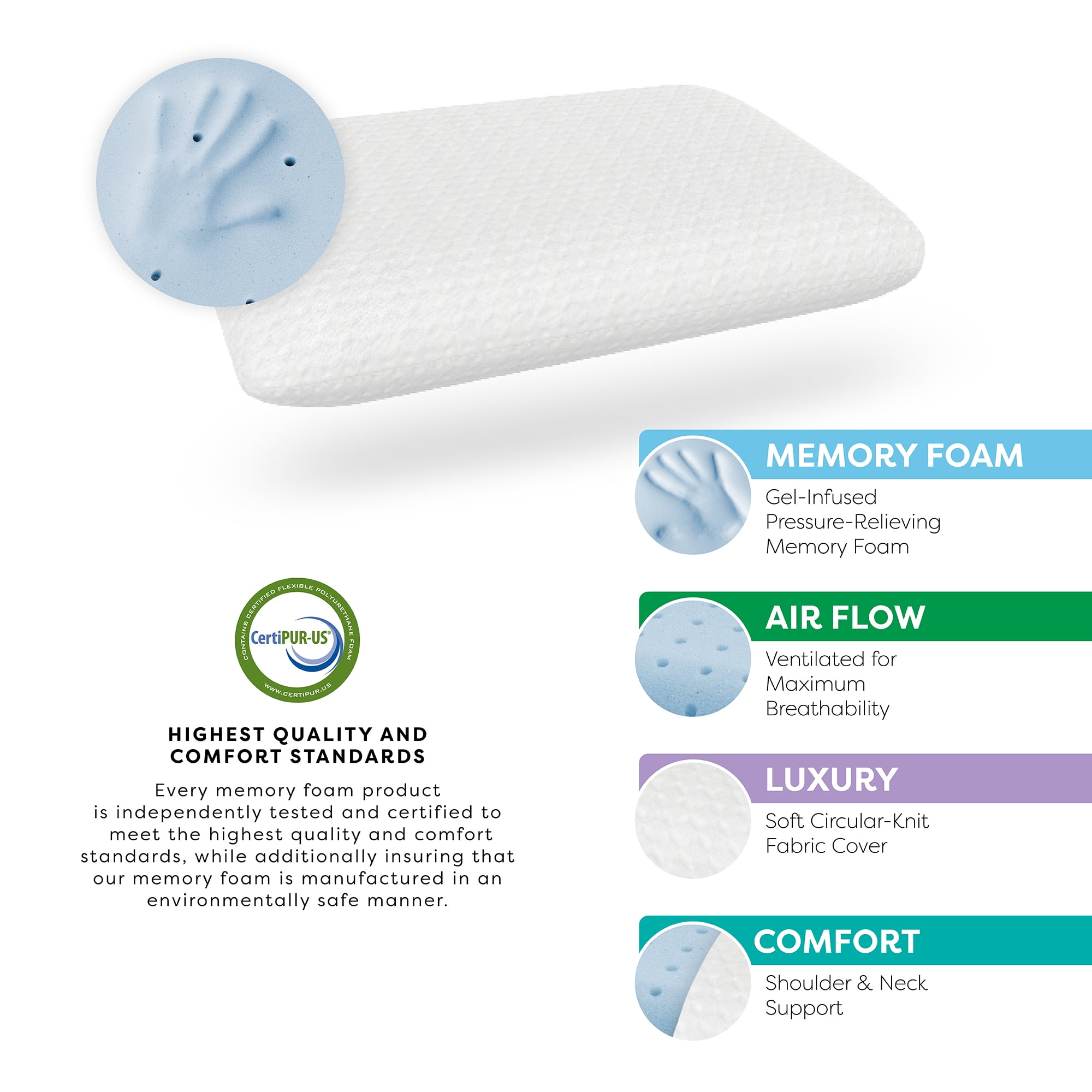 Bodipedic Essentials  Conventional Gel Infused Memory Foam Bed Pillow