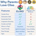 thumbnail image 4 of Juego de construcción Clixo Family Pack de 150 piezas para familias de más de 4 años, 4 of 7