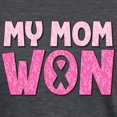 thumbnail image 3 of CafePress - Breast Cancer Awareness My Mom Won Womens Tri Bl - Womens Tri-blend T-Shirt, 3 of 4