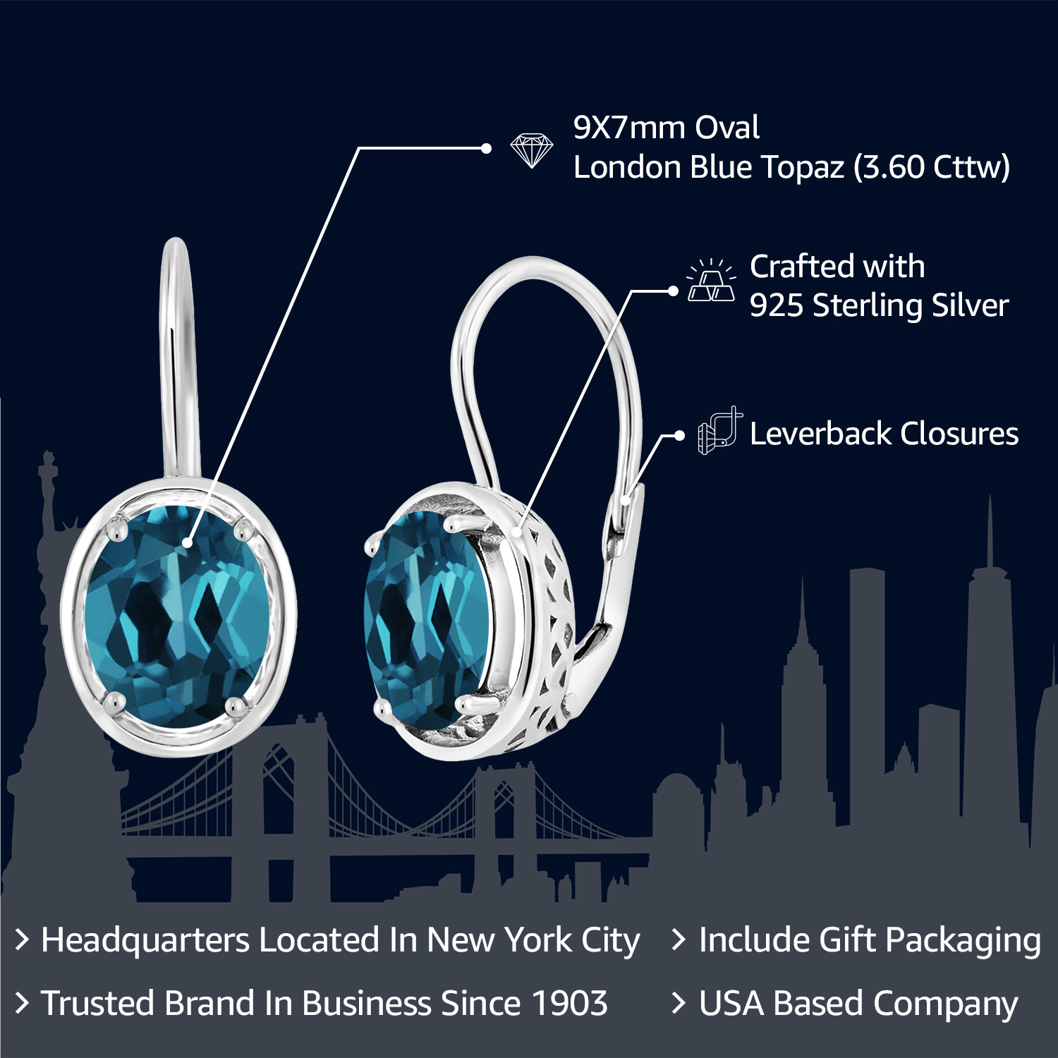 Gem Stone King 3.60 Cttw London Blue Topaz Dangle Earrings for Women | 925 Sterling Silver | Gemstone Birthstone | Oval 9X7MM