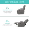 thumbnail image 6 of Best Choice Products Electric Power Lift Linen Recliner Massage Chair Furniture w/ USB Port, Heat, Cupholders - Gray, 6 of 8