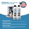 thumbnail image 4 of Solución Descalcificadora Para Máquinas De Café Y Espresso – Paquete De 2 Botellas (4 Usos) – Limpiador Descalcificador Universal Compatible Para Keurig Breville Nespresso Delonghi Y Todas Las Máquina, 4 of 8