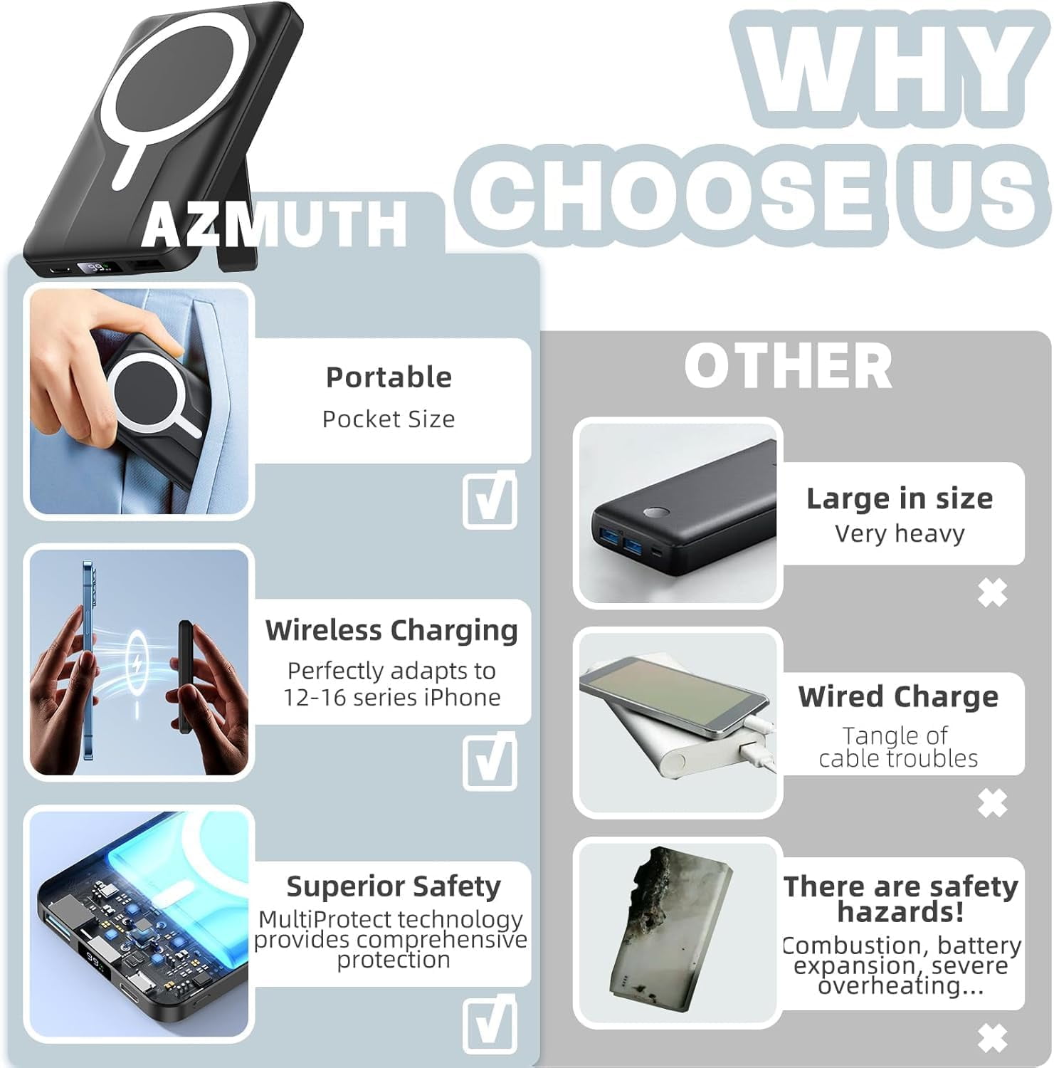 Wireless Portable Charger with Stand, Slim 10000mAh Magnetic Power Bank for Magsafe, 22.5W Fast Charging Battery Pack Compatible with iPhone 17/16/15/14/13/12 Series