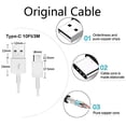 thumbnail image 5 of 10 inches (2xPack) USB Type-C Cable Compatible with Samsung Galaxy Tab A7 10.4, A 8.4 (2020), 10.1 (2019) also Fast Quick Charges plus Data Transfer! (WHITE), 5 of 5