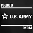 thumbnail image 3 of CafePress - Proud Army Mom White T Shirt - Women's V-Neck Dark T-Shirt, 3 of 4