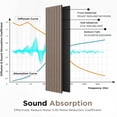 thumbnail image 4 of Easy4Home 6-Piece Wood Soundproof Wall Panels 94" x 7.9" Soundproof Wall Panels, Walnut, 4 of 7