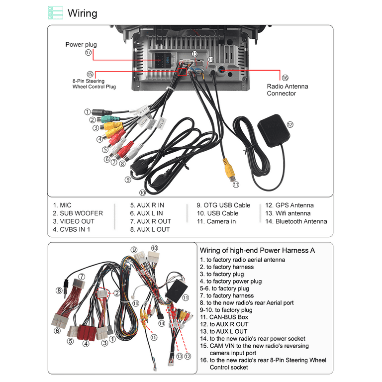 Mazda CX-5 2017-2020 2+32GB Car Stereo Radio with 9'' 1280HD