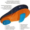 thumbnail image 5 of JobSite Gel Sport Insoles - Gel Heel & Metatarsal Shock Pad - US Men 8-13 (Trim to Fit), 5 of 6