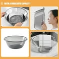 thumbnail image 3 of WHAMVOX Bassin de Lavage de Cheveux Transparent pour Tâches Ménagères Adultes 1 Pcs, 3 of 8
