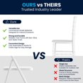 thumbnail image 2 of 10 Pk. Kids White Resin Chiavari Chair, 2 of 9