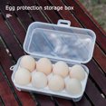 thumbnail image 6 of BLEEUS Eggs Box Case Shockproof Egg Holder Kitchen Container Camping Gear Camping Storage (8 Grids), 6 of 10