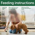 thumbnail image 5 of Nature's Protection Superior Care Dry Dog Food, Red Coat, All Life Stages, Grain-Free Salmon, 8.8lb, 5 of 8