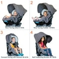thumbnail image 6 of Baby Trend Cover Me™ 4-in-1 Convertible Car Seat, 6 of 19