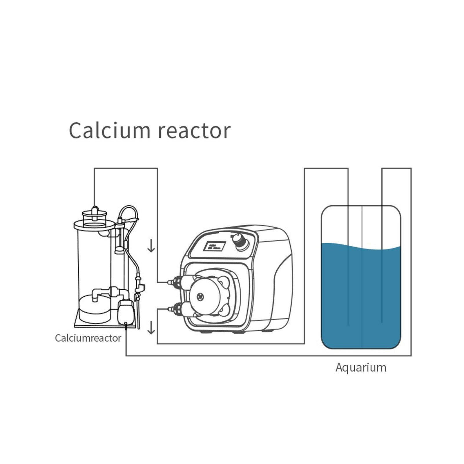 110 Ml / Min X1 Pro T2 Titration Pump Aquarium Fish Tank Circulating Pump Stepping Calcium Reverse Pump APP Control ,Low Noise