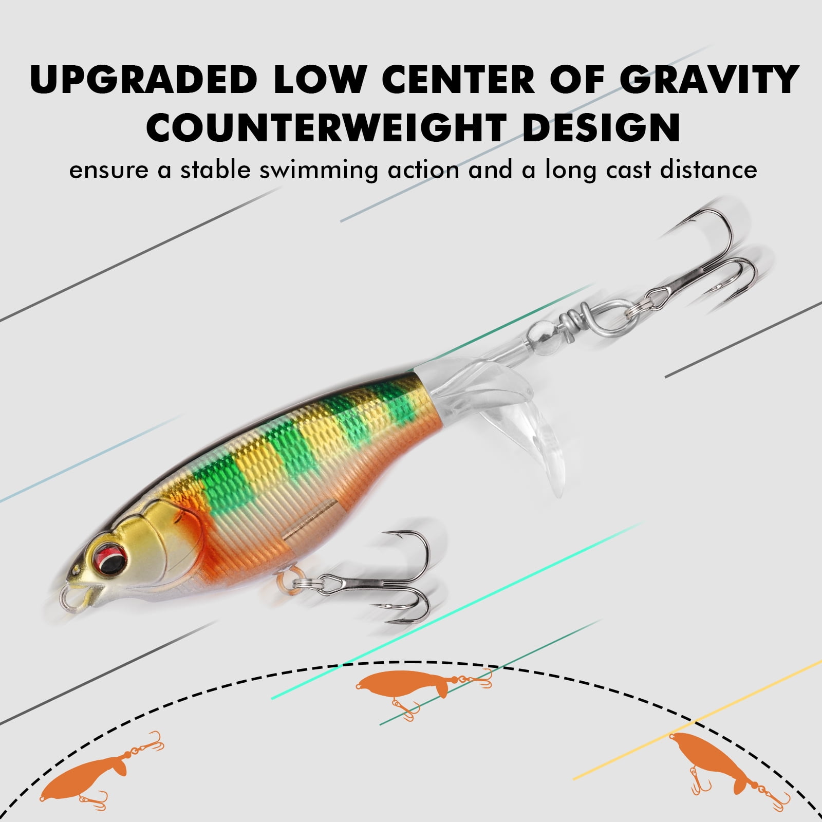 TRUSCEND Popobait Fishing Lures with BKK Hooks, Easy Catch: Instant Startup, Longer Cast, Balanced Spray/Sound/Swim, Topwater Plopper Bait for Bass, Walleye, Catfish, Pike, Great for Family Fishing