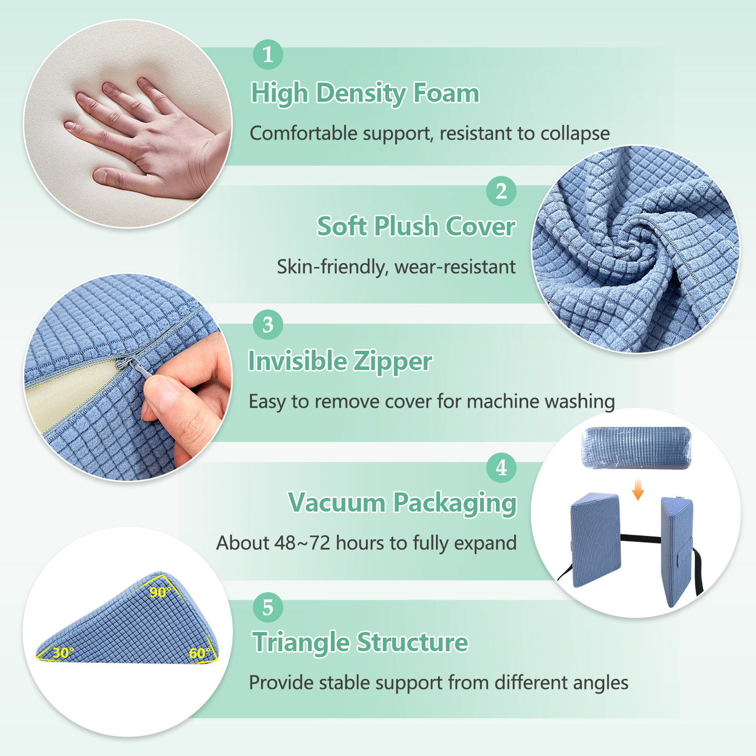 Wheelchair Lateral Support Side Cushions, Lateral Positioning Wedge Pillows with Adjustable Straps for Posture Correction, Foam Padding Guards for Elderly & Adult