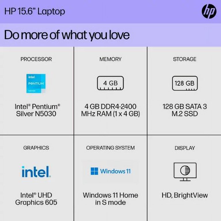 HP 15.6ノート◆Windows11◆4GB RAM◆128GB SSD HP 15.6'' HD Laptop, Intel Pentium, 4GB RAM, 128GB SSD, Wi