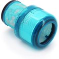 thumbnail image 4 of Paquete de 2 filtros de repuesto YONGSHENG Para aspiradora Dyson V15 SV22 V11 SV14, 4 of 5