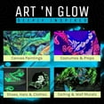 thumbnail image 4 of Glow In The Dark Acrylic Paint - Neutral and Fluorescent Paints with 5+ Color Options for Art Paintings, Decorations, Outdoor & Indoor Art Craft for Adults, Students, Kids - 1 Ounce (Fluorescent Blue), 4 of 5