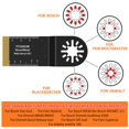 thumbnail image 4 of 12pcs Titanium Oscillating Saw Blades Set 1.34/1.73inch Multipurpose Bi-Metal Oscillating Multitool Blades Wear-Resistant Cutting Oscillating Tool Blades for Cutting Metal Wood Nail, 4 of 11