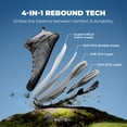 thumbnail image 3 of NORTIV 8 Men's Waterproof PRO Hiking Boots Lightweight Outdoor Trekking Camping Climbing Shoes for All Day Comfort Armadillo FieldLite, 3 of 8