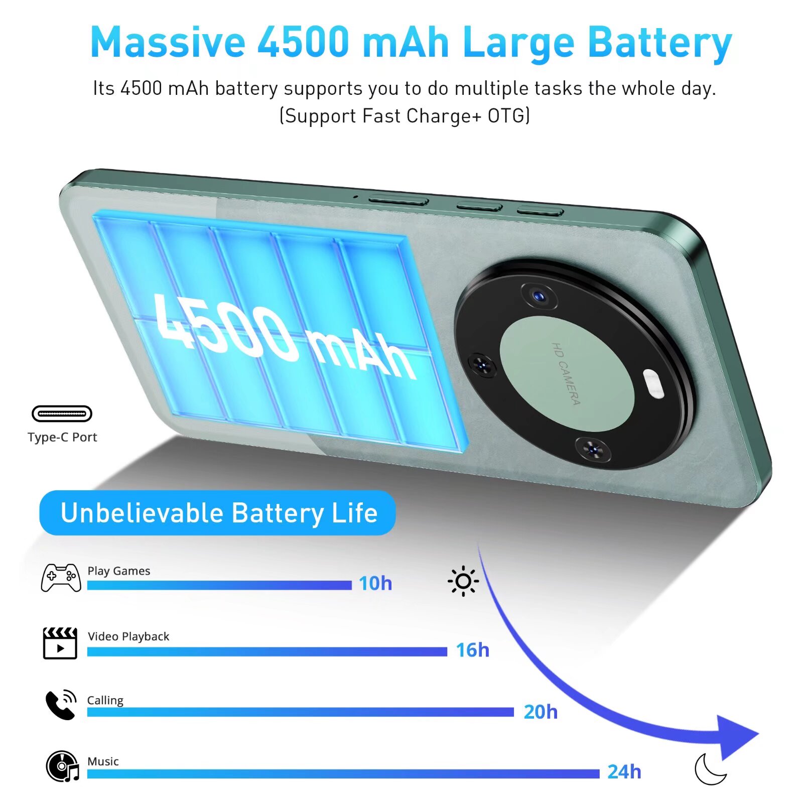 XGODY V50 4G T-Mobile Unlocked Cell Phones, 64GB Smartphones, 4500mAh Android Phone,Long Battery Life, Blue