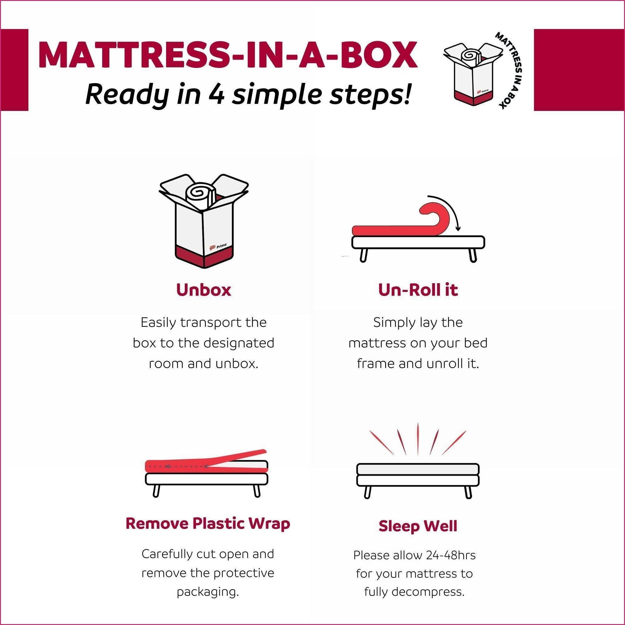 Mattresses, Full Size 6 in. Firm Gel Memory Foam Mattress | White | Polyester