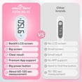 thumbnail image 4 of Digital Basal Body Thermometer: Easy@Home Accurate BBT for Ovulation Tracking & Fast Oral Thermometer with Large LCD Backlit Display | 1/100th Degree High Precision & Memory Recall | EBT-013, 4 of 6