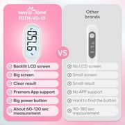 Easy@Home Digital Basal Thermometer for Women’s Fertility and Ovulation Tracking, Includes Battery and Storage Case, Adult
