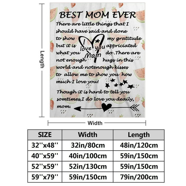What weight of online blanket should i get