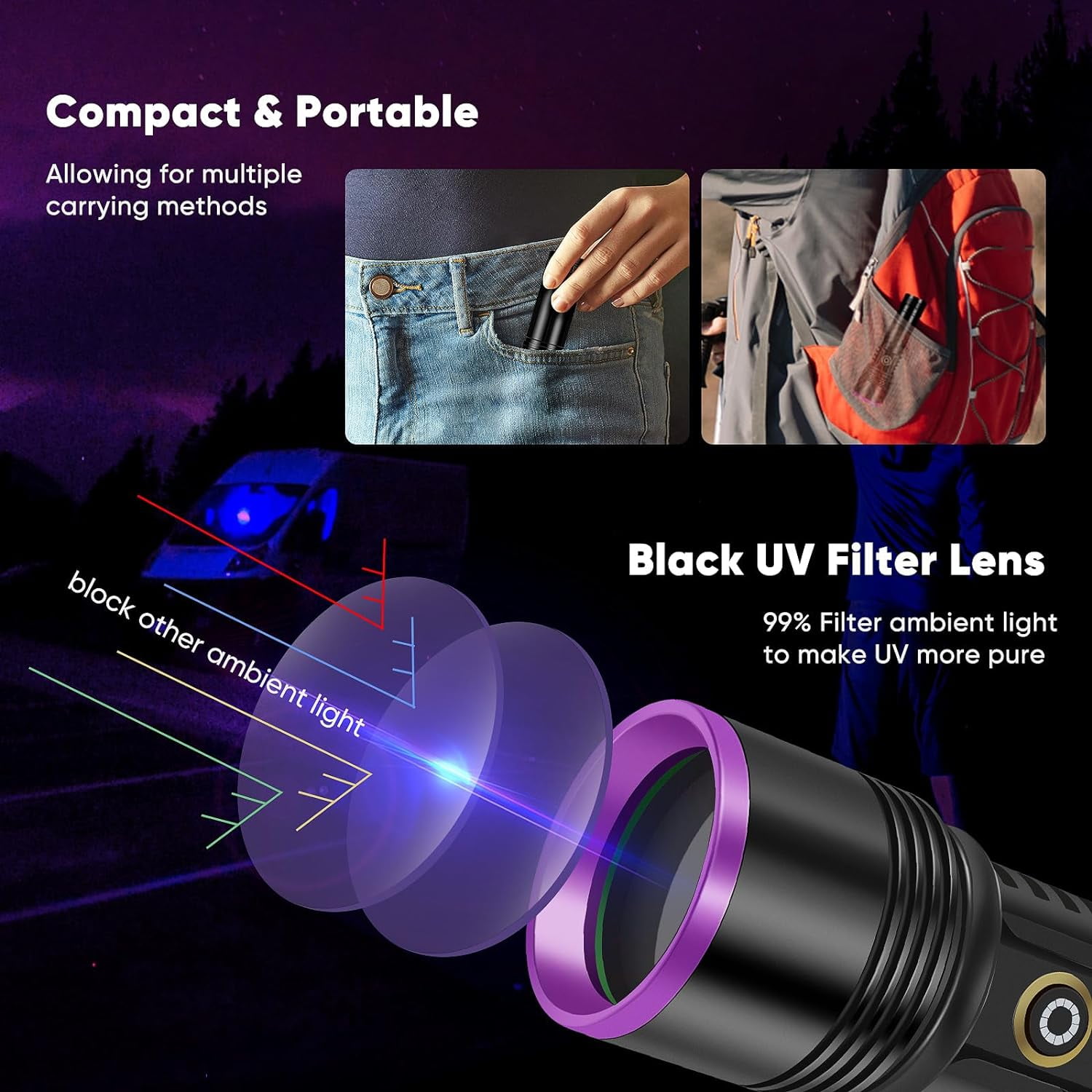 30W 365nm UV Flashlight USB Rechargeable UV Light High Power