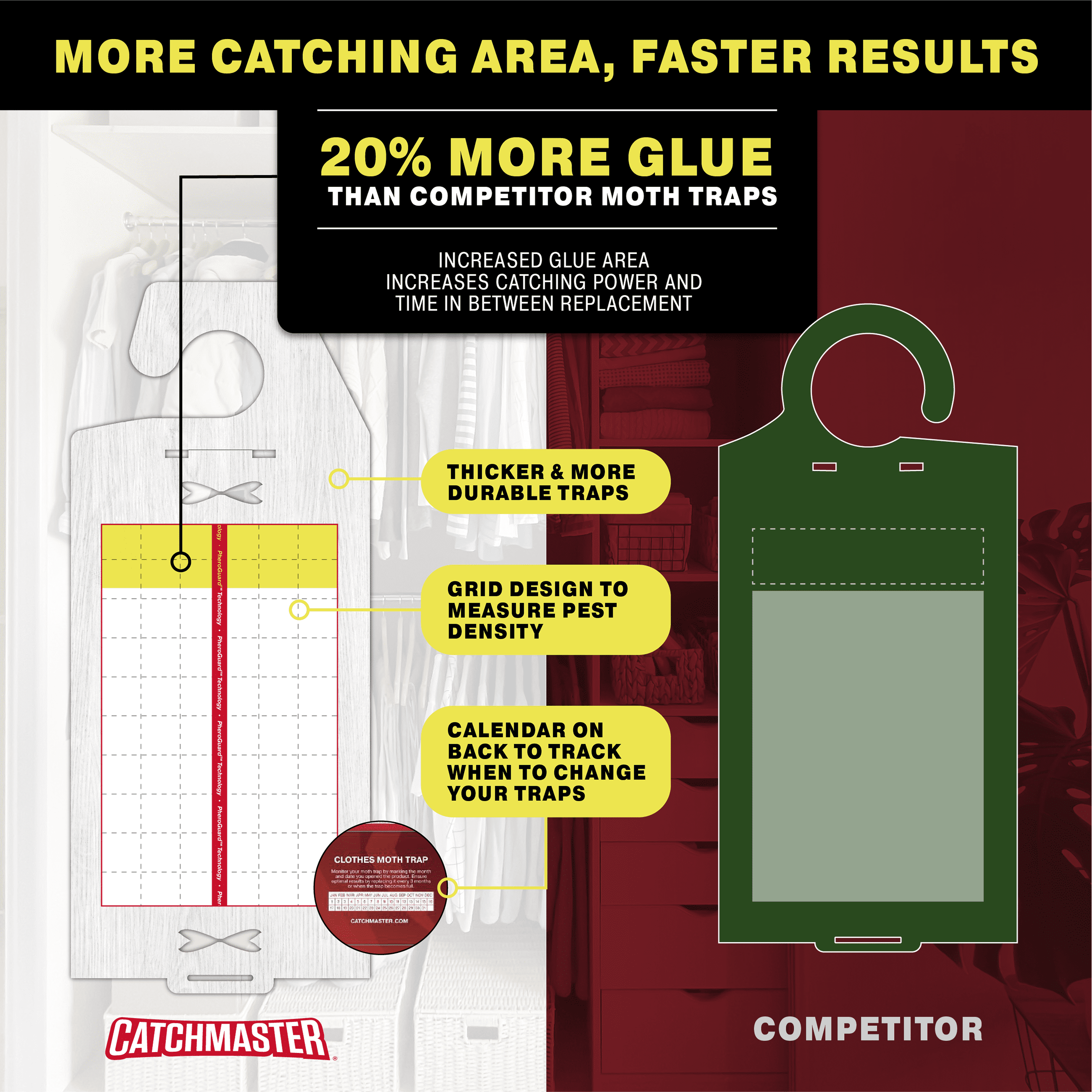 Catchmaster Clothes Moth Traps with Odorless Pheromone Technology – XL Glue Traps- For Casemaking and Webbing Moths - Hardwood Floor Pattern, 6PK