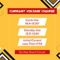 thumbnail image 4 of 33Ah Gel Deep Cycle Battery, Reliable 12V Battery for Motorcycles, Bikes, and More, 4 of 10