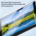 thumbnail image 4 of Handheld Game Console Screen Protector, Game Console Screen Protector HD Transparent 2pcs  for Repairing, 4 of 7