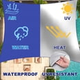 thumbnail image 7 of Sun Shade Sail for Patio, Yamaziot 6.6'x10' Rectangle Canopy, Waterproof UV Block Cover Sunshade for Outdoor Backyard Lawn Garden Pool, Blue, 7 of 7